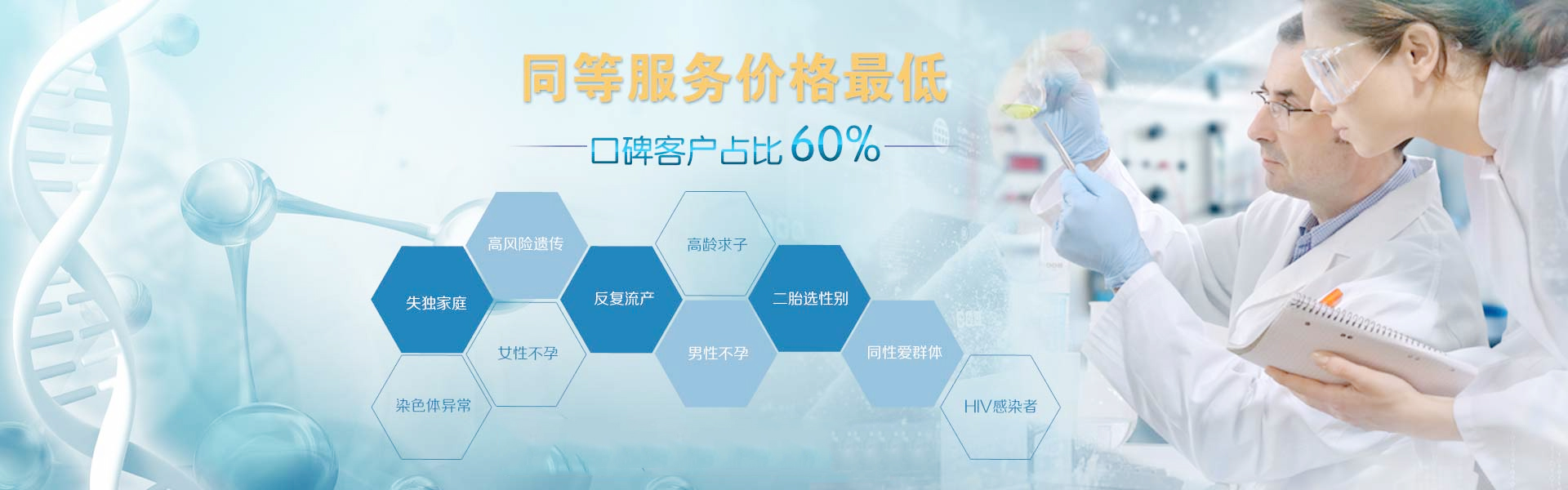 甲状腺健康与试管代怀，深入探讨其相互影响